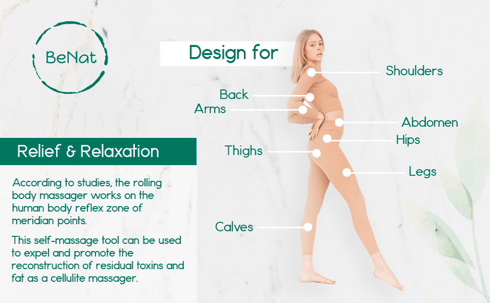 Rolling Body Massager - Be YOUnique